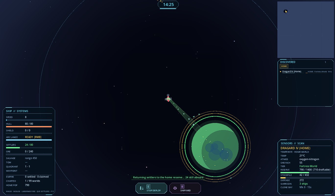 A tractor beam strung between the ship and a ringed home world, carrying settlers back to the reserve, with the scan panel showing the world built up to a fortress.